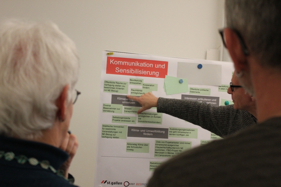 Workshop Gemeinsam wirkt, Erg&auml;nzung Enertgiekonzept 2050 der Stadt St.Gallen